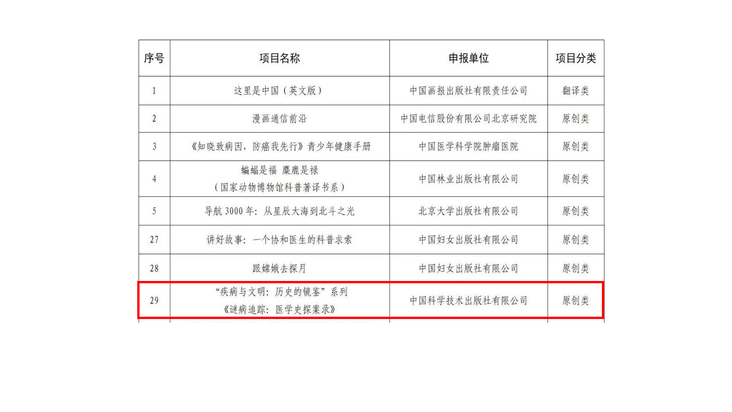 1747641263971299.png 演示文稿1_04(1).png
